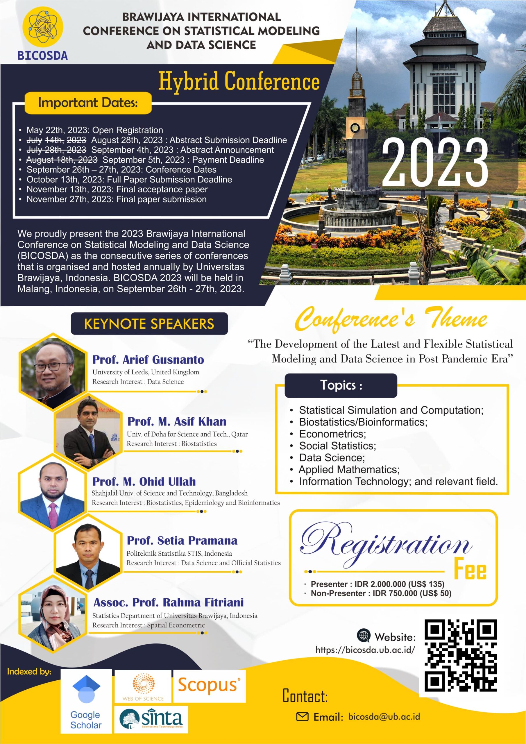 Read more about the article Brawijaya International Conference on Statistical Modeling and Data Science 2023