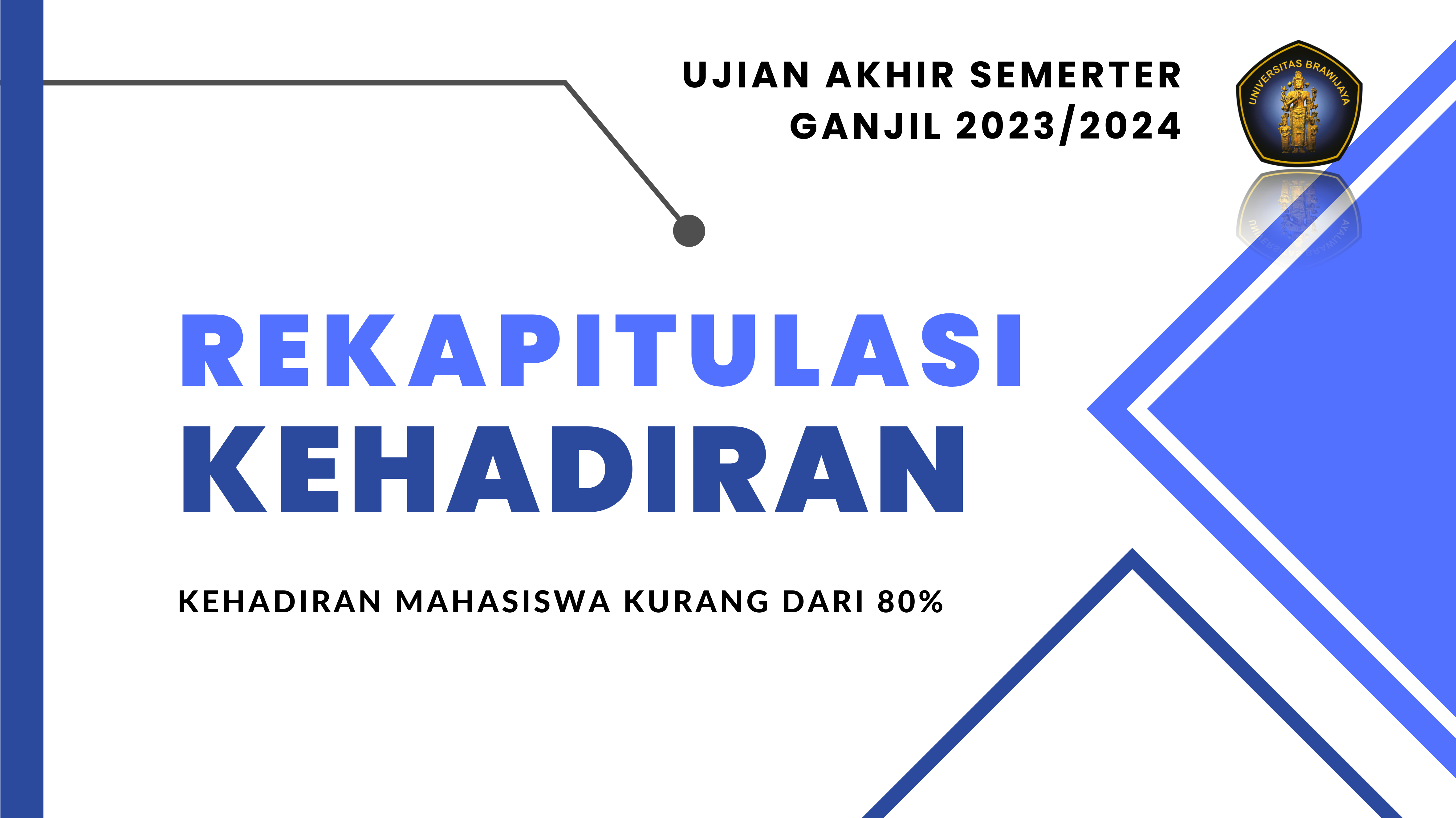 Read more about the article REKAPITULASI KEHADIRAN GANJIL 2023/2024